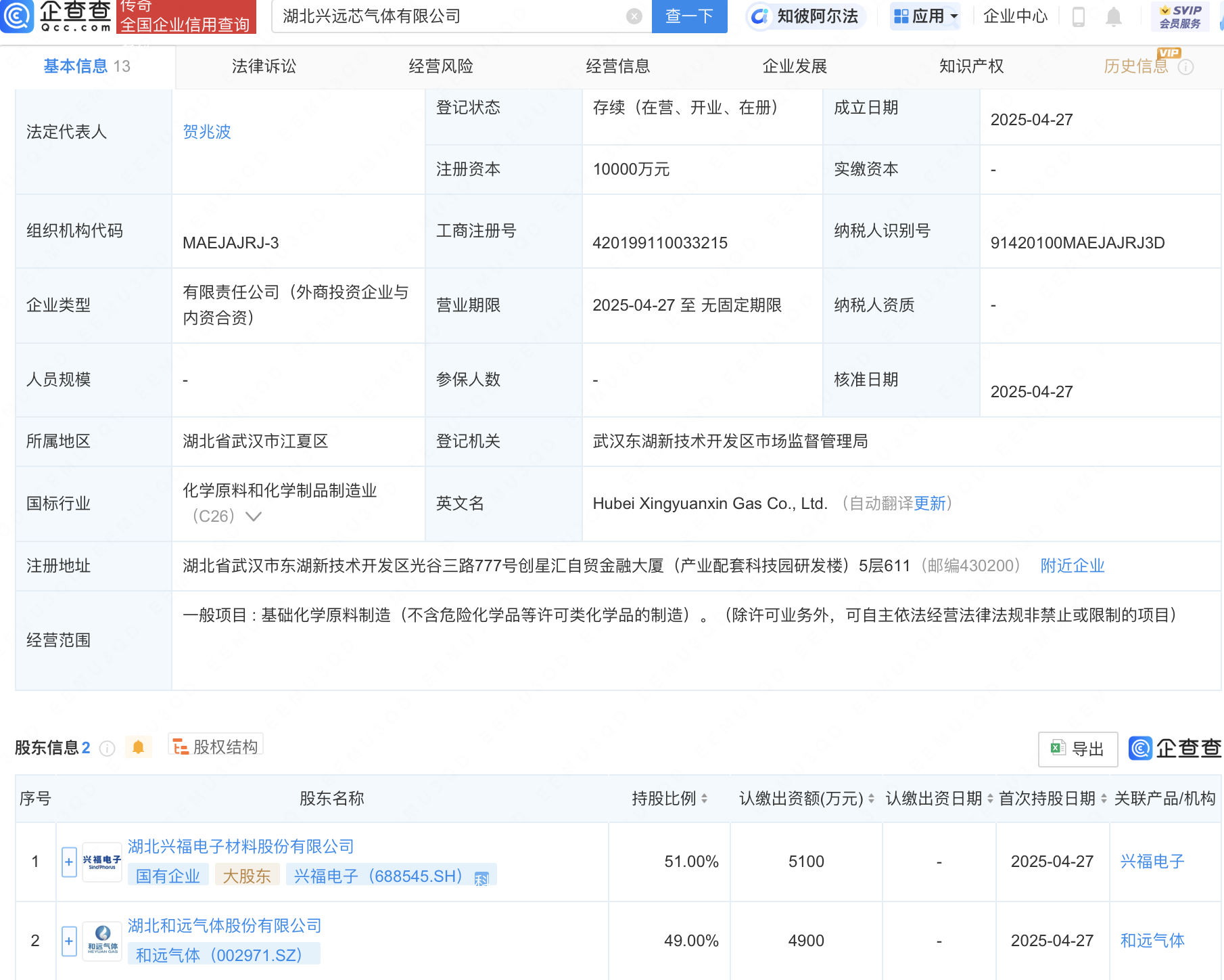 兴福电子、和远气体合资成立新公司