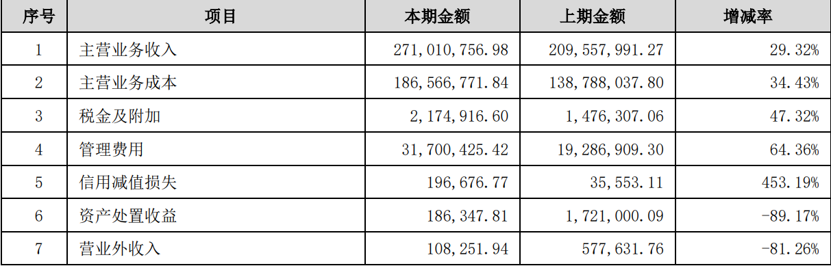 泡财经