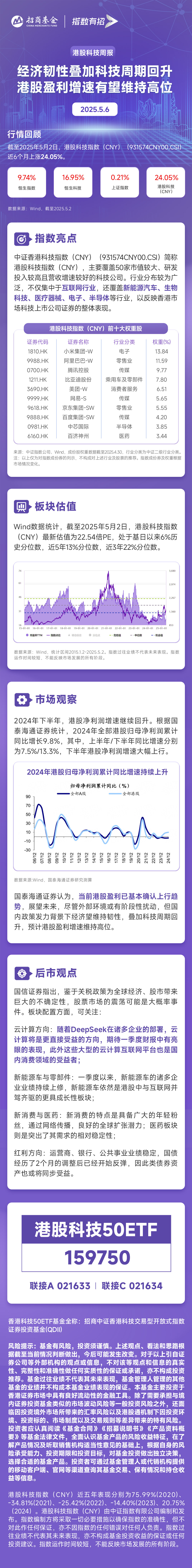 经济韧性叠加科技周期回升，港股盈利增速有望维持高位