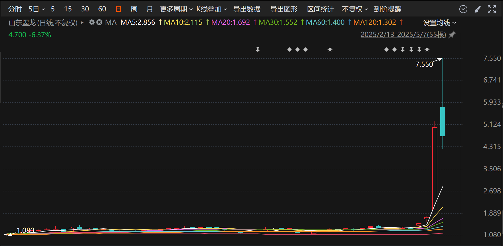 泡财经