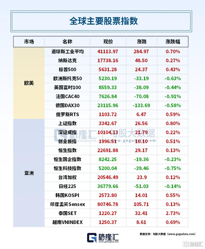 24小时环球政经要闻全览 | 5月8日