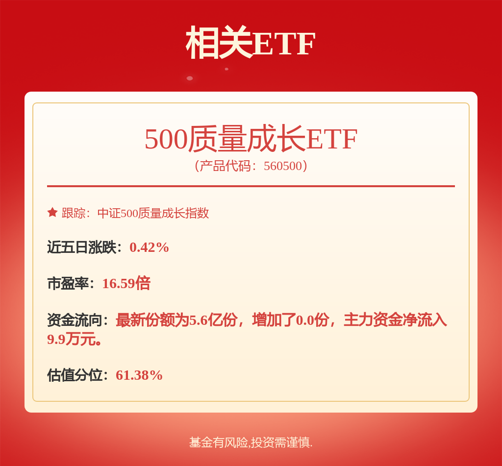 政策信号鼓励中长期资金入市，500质量成长ETF（560500）涨0.54%