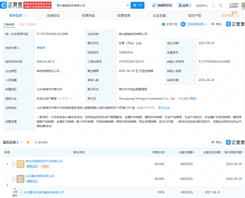 山东墨龙等新设投资公司，注册资本1亿元