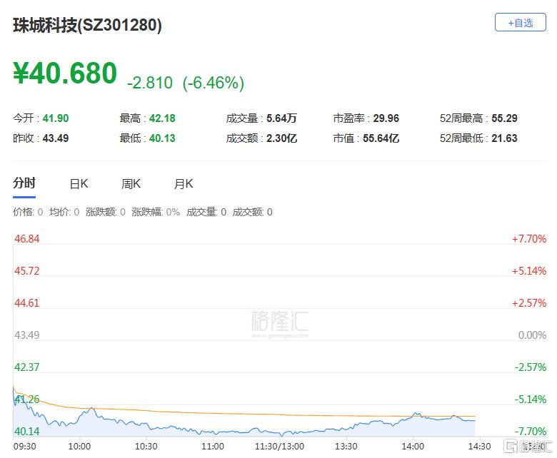 “分手费”近4亿！A股再现“天价离婚”