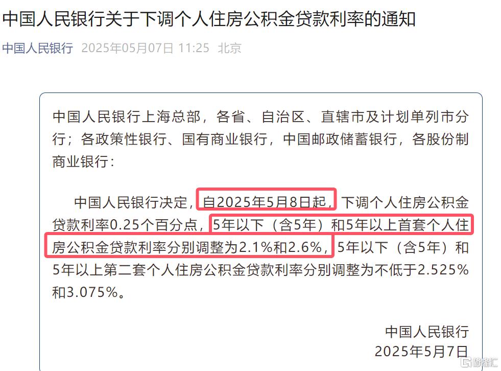 央行重磅宣布，楼市沸腾！超强黑马，直接“封神”