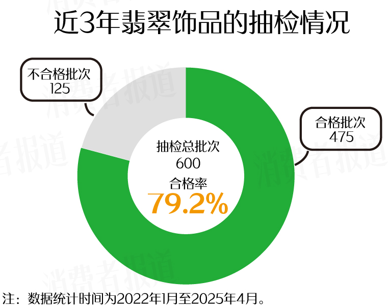 泡财经