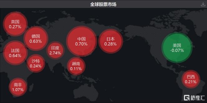 特朗普“一声令下”，全球药价要崩盘？港A医药股应声急挫！
