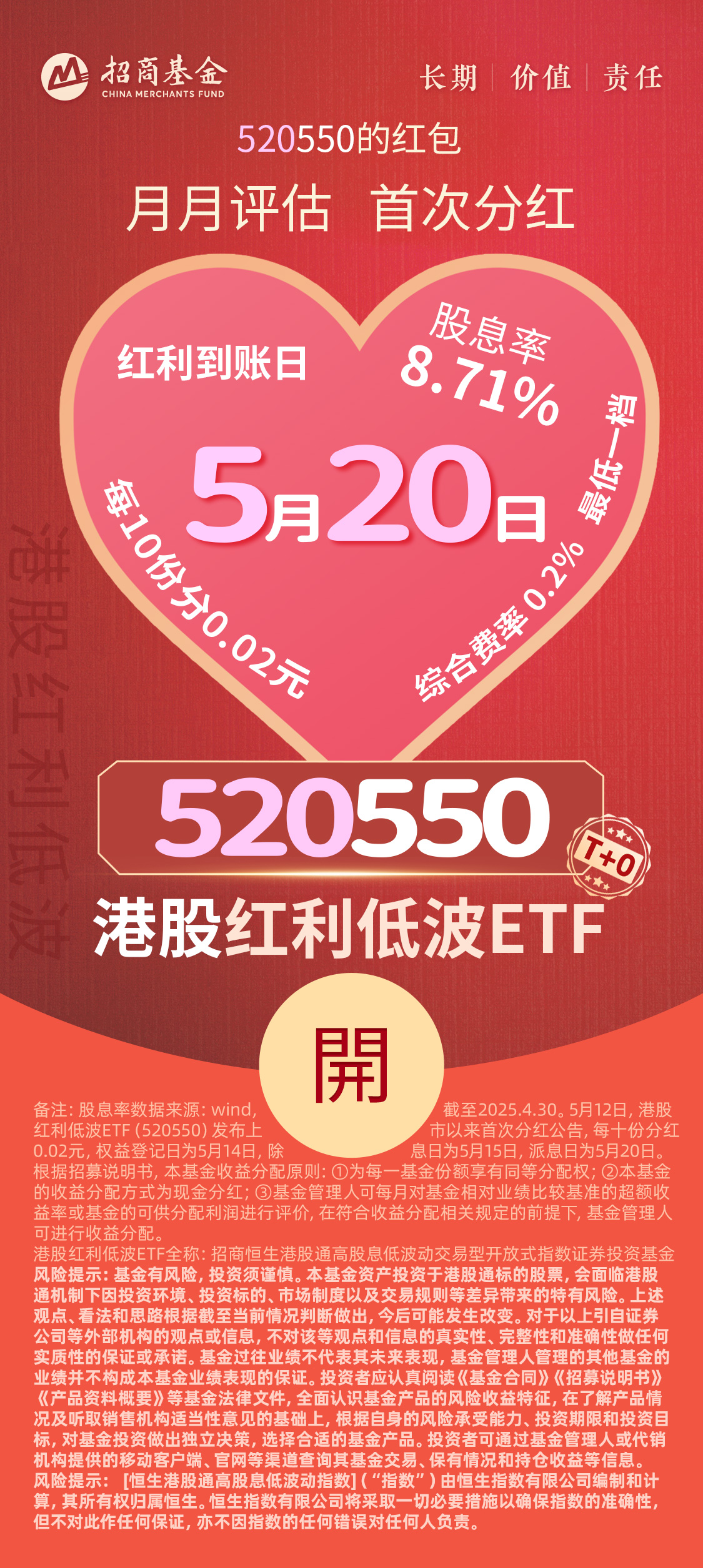 红包来袭！全市场首只月月分红红利ETF的港股红利低波ETF(520550)分红首秀