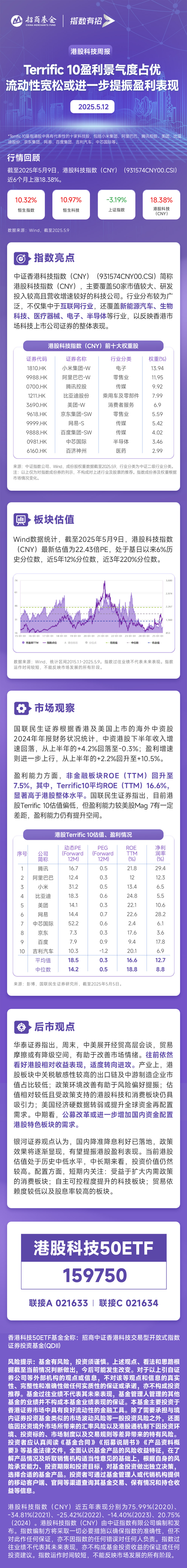 Terrific 10盈利景气度占优，流动性宽松或进一步提振盈利表现