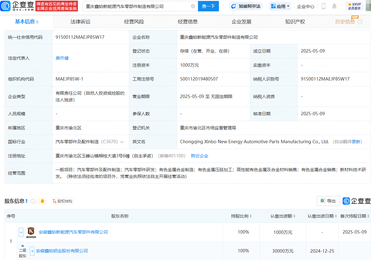 鑫铂股份在重庆成立新能源汽车零部件制造公司