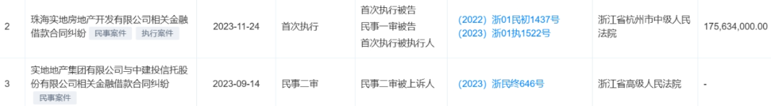 突发!传“地产二代”张量因贷款纠纷被禁止离境