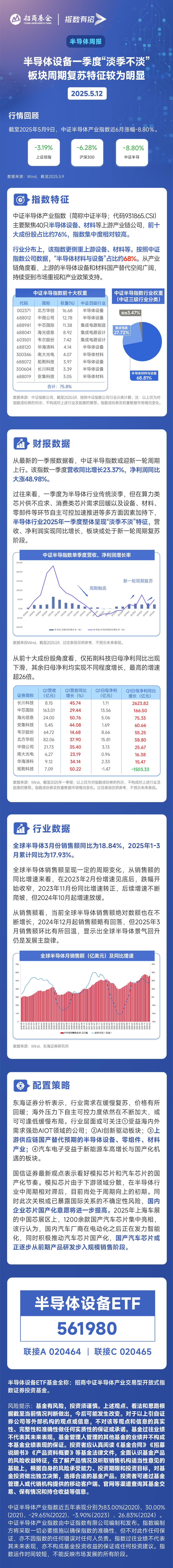 基本面延续高增态势，半导体设备周期复苏信号愈发强烈