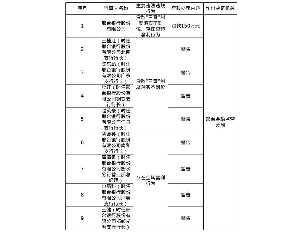 泡财经