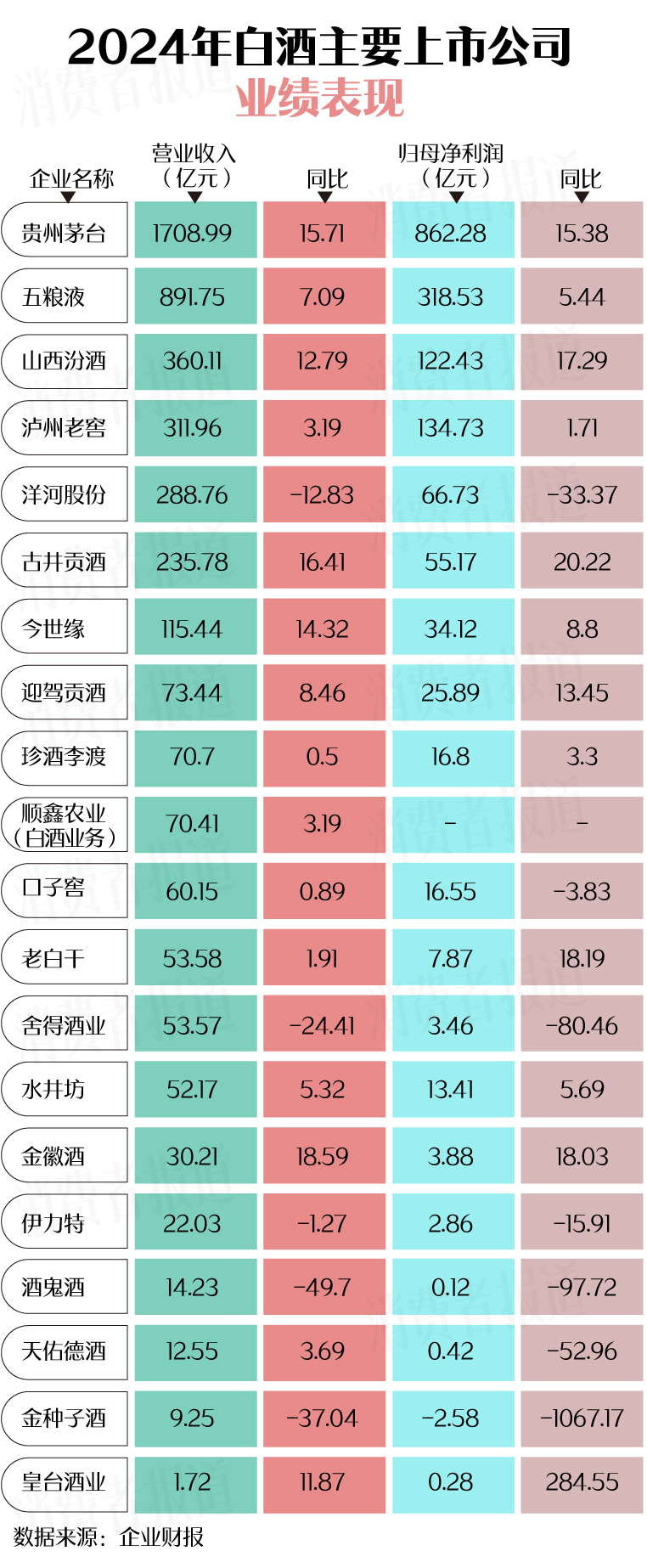 泡财经