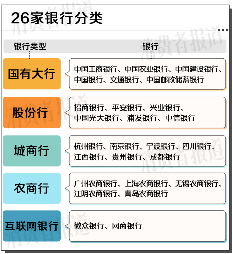 泡财经
