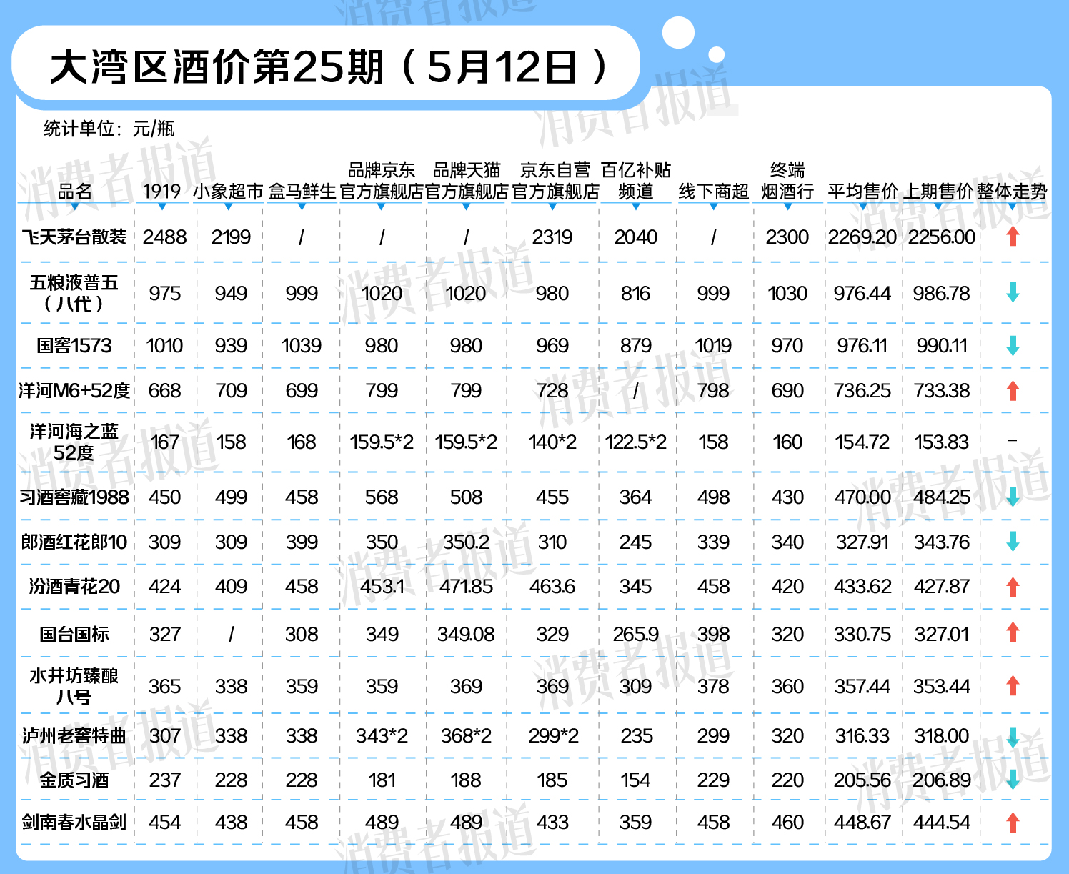 泡财经