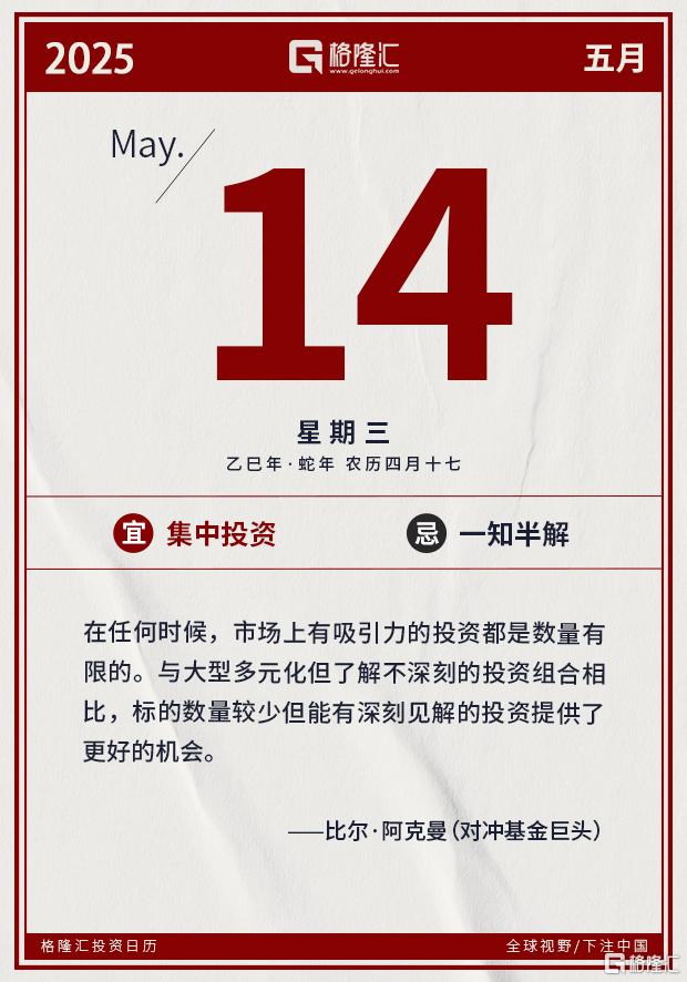 隔夜美股全复盘(5.14) | Coinbase暴涨24%，获纳入标普500指数，5月19日生效