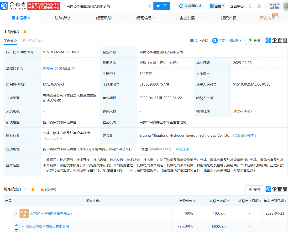 亿华通投资成立氢能科技公司