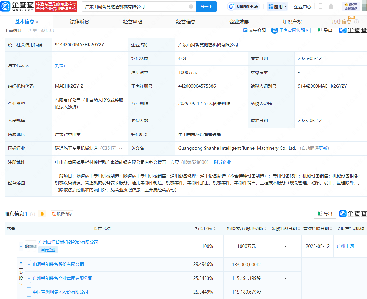 山河智能、广智集团等成立智慧隧道机械公司
