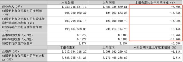 泡财经