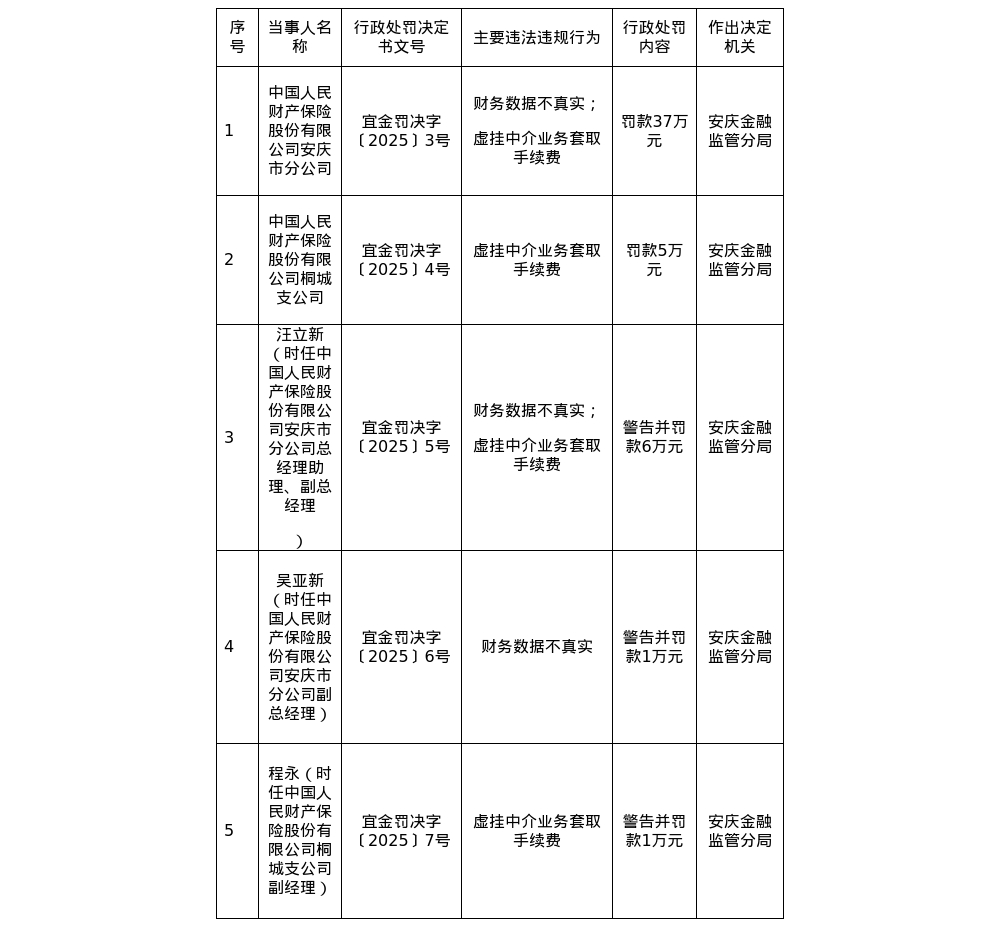 泡财经