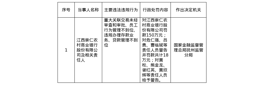 泡财经