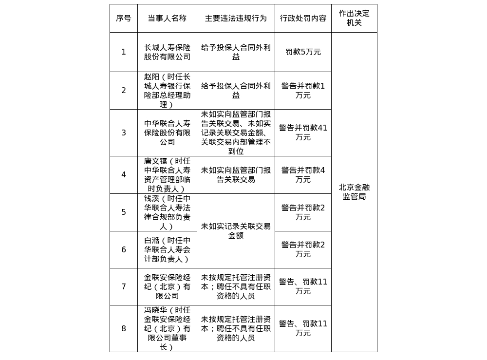 泡财经