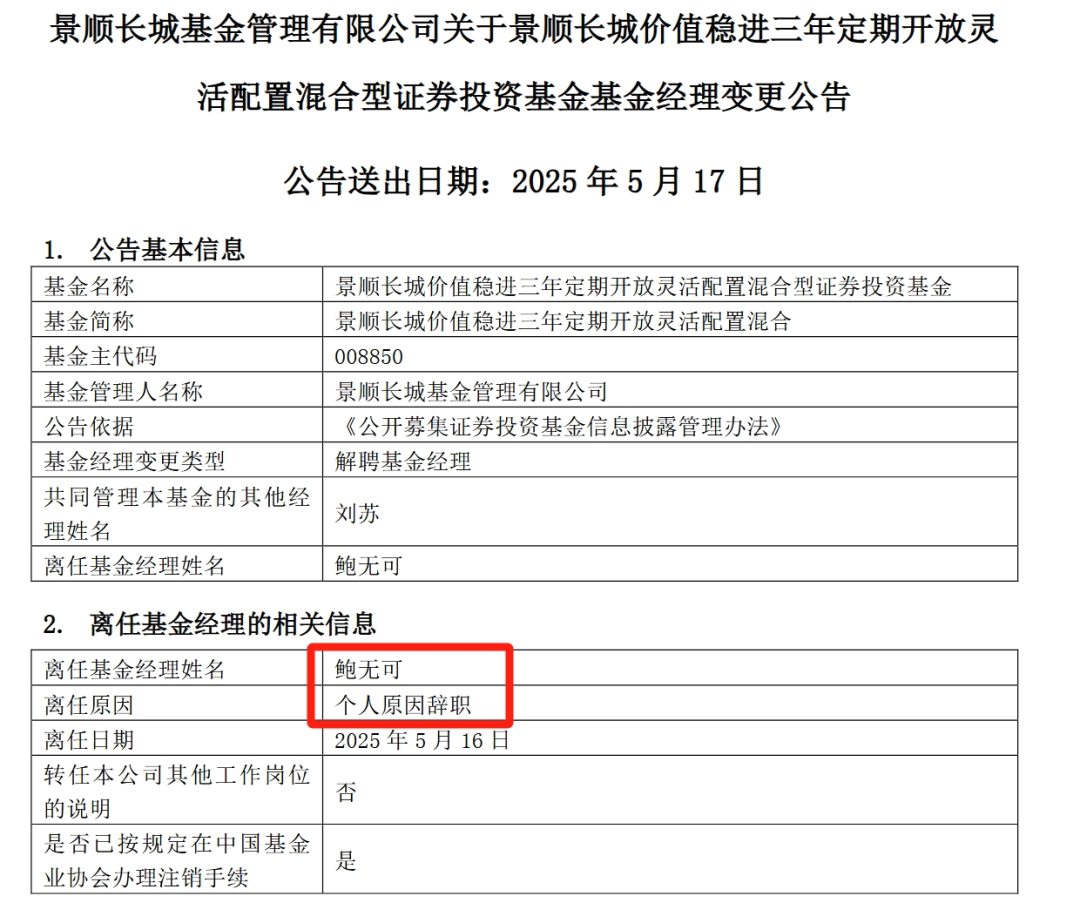 卸任8只产品!又一百亿“宝藏”基金经理辞职或“奔私”,最佳回报375%
