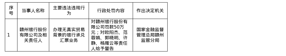 泡财经