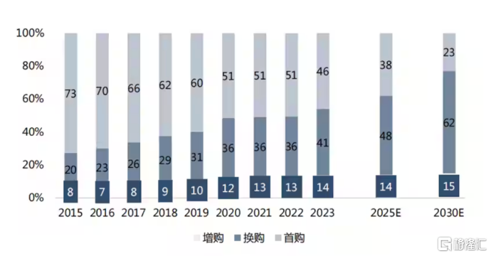 从极氪科技(ZK.US)财报看行业分化：盈利能力持续增强，验证强者恒强逻辑