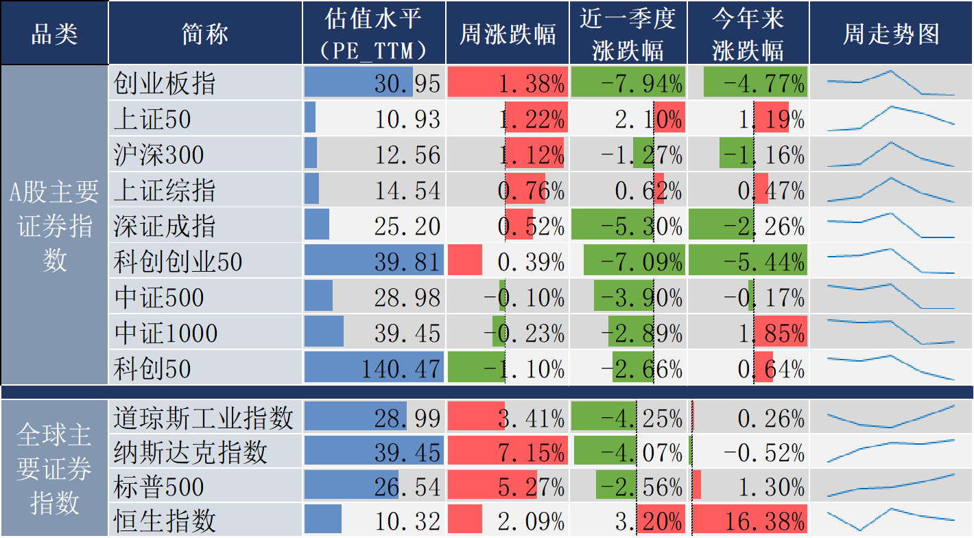 南方基金:险资长期资金入市传递大消息!
