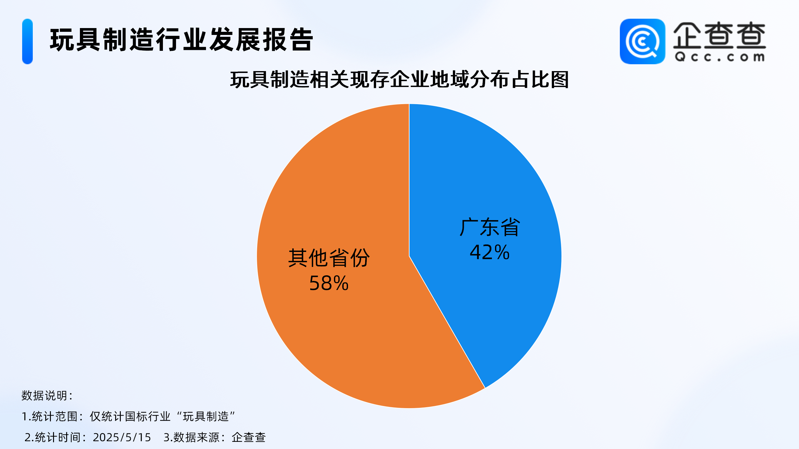 泡财经