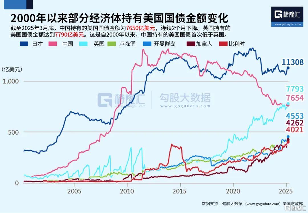 暴涨325倍后，林园继续买入这家公司！