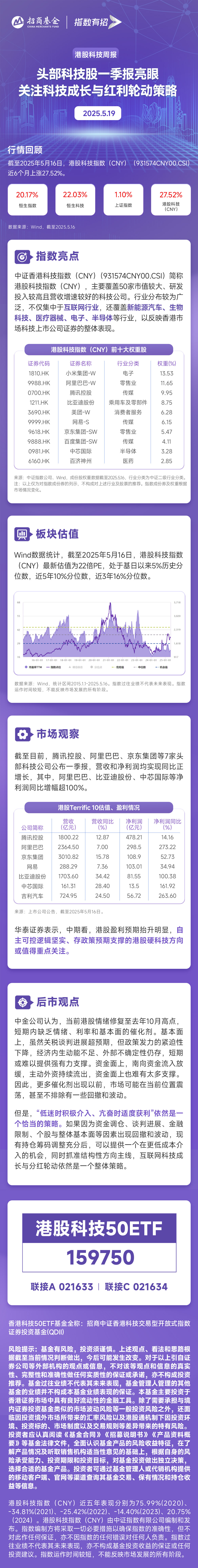 头部科技股一季报亮眼，关注科技成长与红利轮动策略