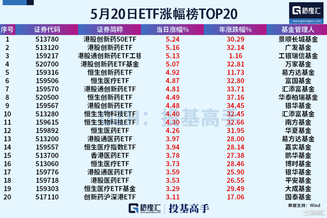 美日谈判前，对冲基金杀回日元！