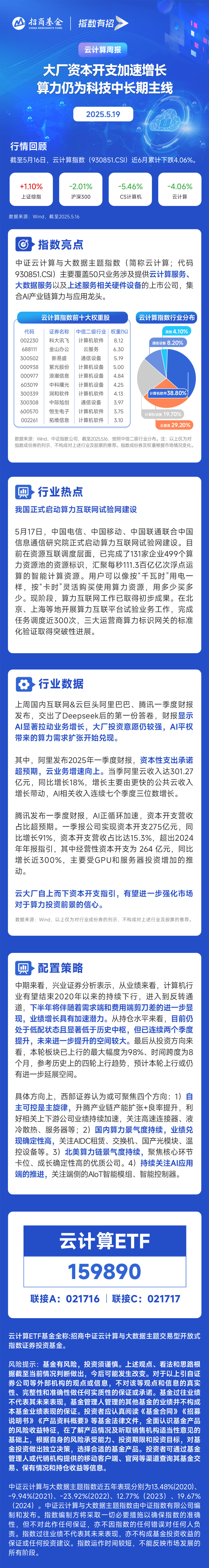 大厂资本开支加速增长，算力仍为科技中长期主线