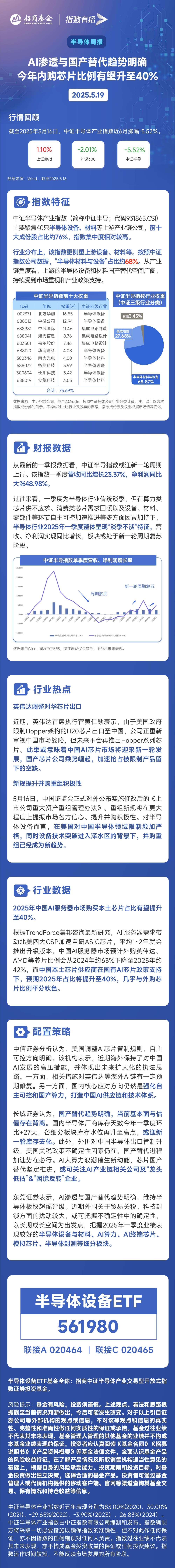 AI渗透与国产替代趋势明确，今年内购芯片占比有望升至40%