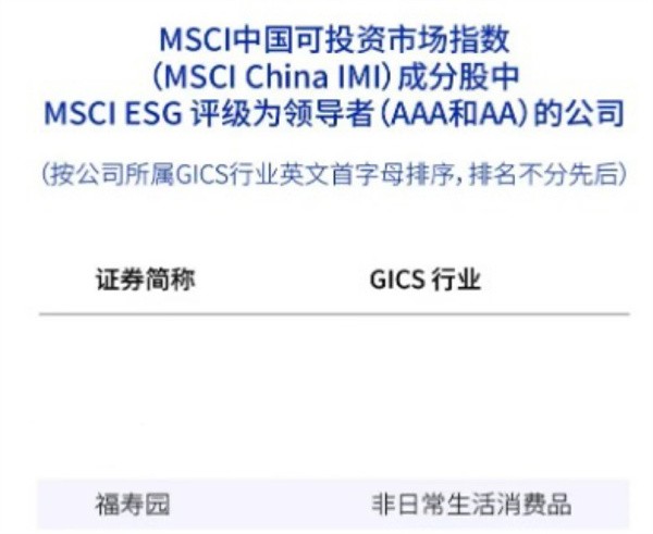 福寿园获MSCI最高AAA级ESG评级 定义亚太可持续发展新坐标
