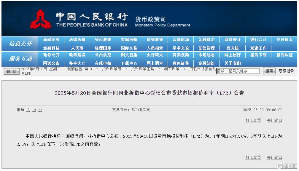 央行“520大礼包”！5月LPR年内首降10BP，六大行集体行动