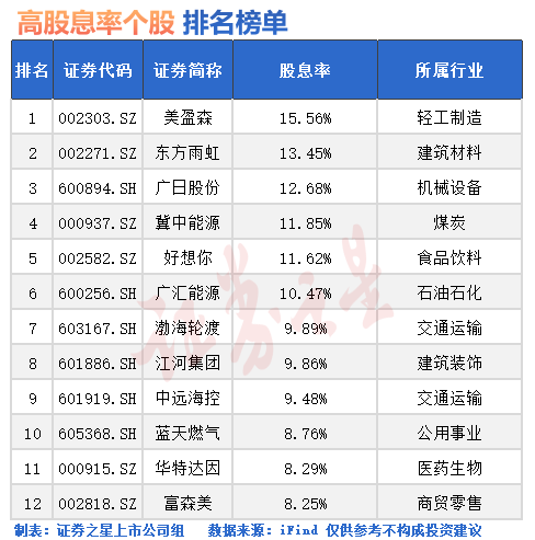 突发大涨！发生了什么？