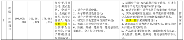 新品推动业绩上扬，石头科技2025年二季度销量继续狂飙