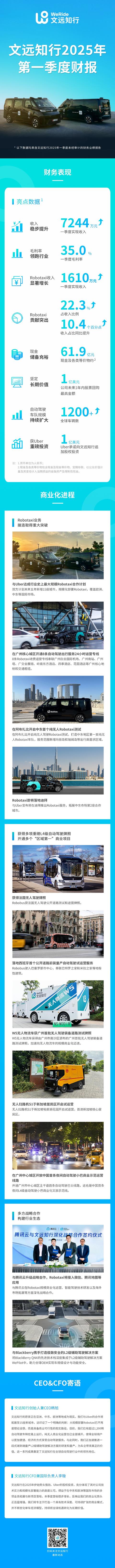 泡财经