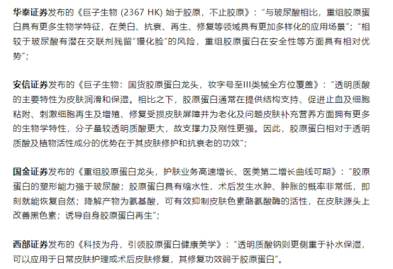 华熙生物怒斥券商研报背后：玻尿酸与重组胶原蛋白不该“你死我活”
