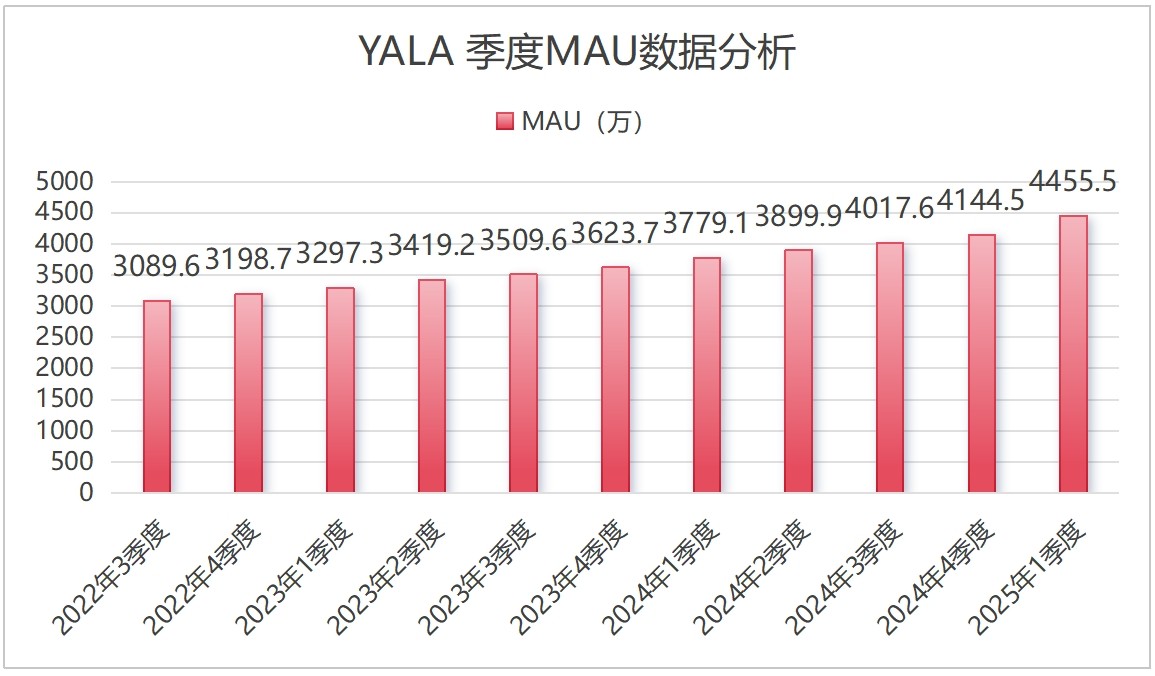 微信截图_20250522144205.png