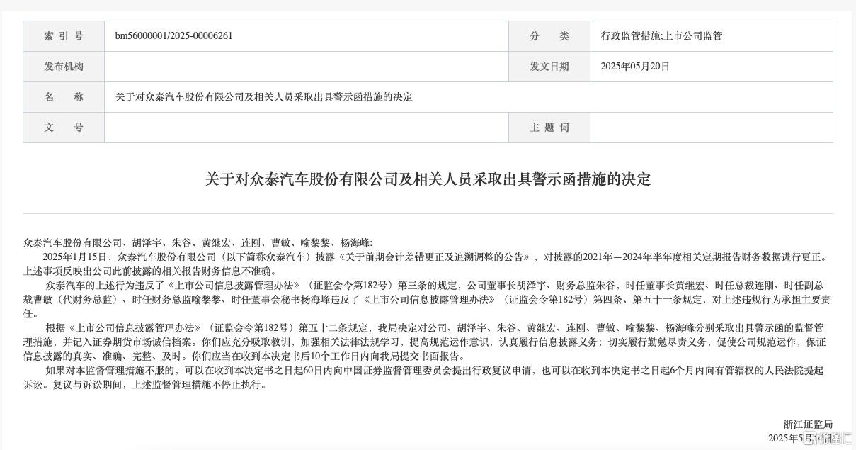 多人违规！知名车企被警示，2024年仅销售14辆车、亏损10亿元