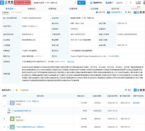 超讯通信等成立数字能源公司，含集成电路销售业务
