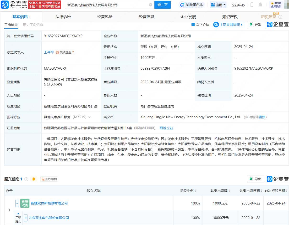 双杰电气在新疆成立新能源科技发展公司