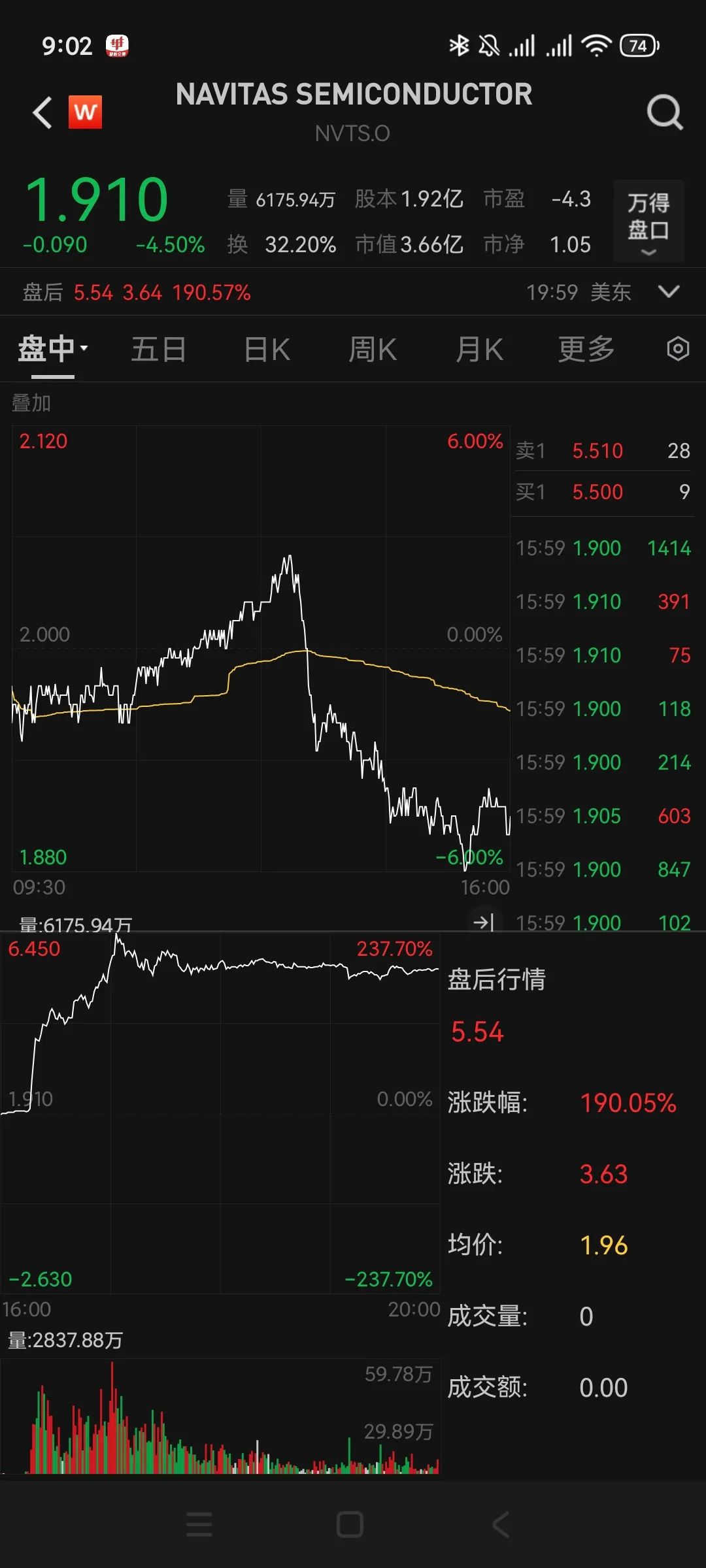 英伟达带飞碳化硅?