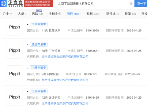 字节跳动注册PIPPIT商标