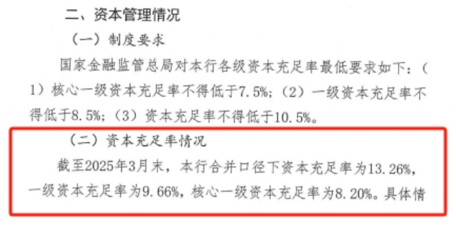 邢台银行陷信贷管理危机：465万元罚单揭露风控漏洞，资本充足率持续承压